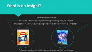 What is an Insight?
Disturbance in Discourse
Discourse = Received ways of thinking or talking about a subject
Disturbance = A new way of saying what we didn’t know how to say before

Patterns are attractive but their overall success rate is pretty poor

 