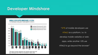 Developer Mindshare

“37% of mobile developers use
HTML5 as a platform, i.e. to
develop mobile websites or webapps, while another 15% use
HTML5 to go beyond the browser”

 