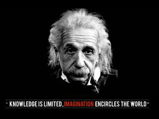 “ KNOWLEDGE IS LIMITED,IMAGINATION ENCIRCLES THE WORLD“