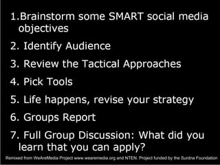 Remixed from WeAreMedia Project www.wearemedia.org and NTEN. Project funded by the Surdna Foundation 