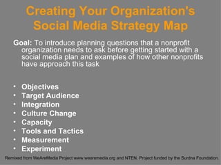 Creating Your Organization's Social Media Strategy Map Goal:  To introduce planning questions that a nonprofit organization needs to ask before getting started with a social media plan and examples of how other nonprofits have approach this task Objectives   Target Audience   Integration   Culture Change   Capacity   Tools and Tactics   Measurement   Experiment   