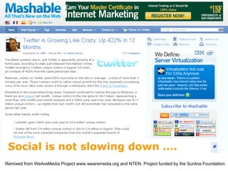 Social is not slowing down …. 