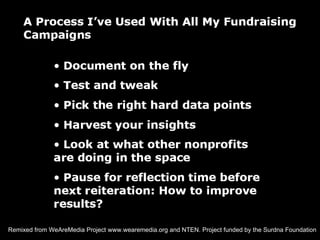 Remixed from WeAreMedia Project www.wearemedia.org and NTEN. Project funded by the Surdna Foundation 