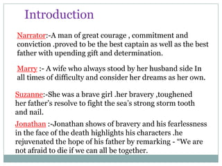 Introduction
Narrator:-A man of great courage , commitment and
conviction .proved to be the best captain as well as the best
father with upending gift and determination.

Marry :- A wife who always stood by her husband side In
all times of difficulty and consider her dreams as her own.

Suzanne:-She was a brave girl .her bravery ,toughened
her father’s resolve to fight the sea’s strong storm tooth
and nail.
Jonathan :-Jonathan shows of bravery and his fearlessness
in the face of the death highlights his characters .he
rejuvenated the hope of his father by remarking - “We are
not afraid to die if we can all be together.
 