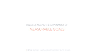 - CUSTOMER INSIGHT AND MARKETING AUTOMATION FOR RETAILERS
SUCCESS MEANS THE ATTAINMENT OF
MEASURABLE GOALS
 