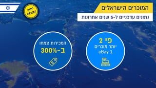  ‫ו‬‫צמח‬ ‫המכירות‬
300%-‫ב‬
‫אחרונות‬ ‫שנים‬ 5-‫ל‬ ‫עדכניים‬ ‫נתונים‬
‫הישראלים‬ ‫המוכרים‬‫י‬‫נ‬‫ו‬‫ת‬‫נ‬
  2 ‫פי‬
‫מוכרים‬ ‫יותר‬
  eBay ‫ב‬
 