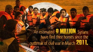 Syrians
have fled their homes since the
2011.
An estimated 9 million
outbreak of civil war in March
 