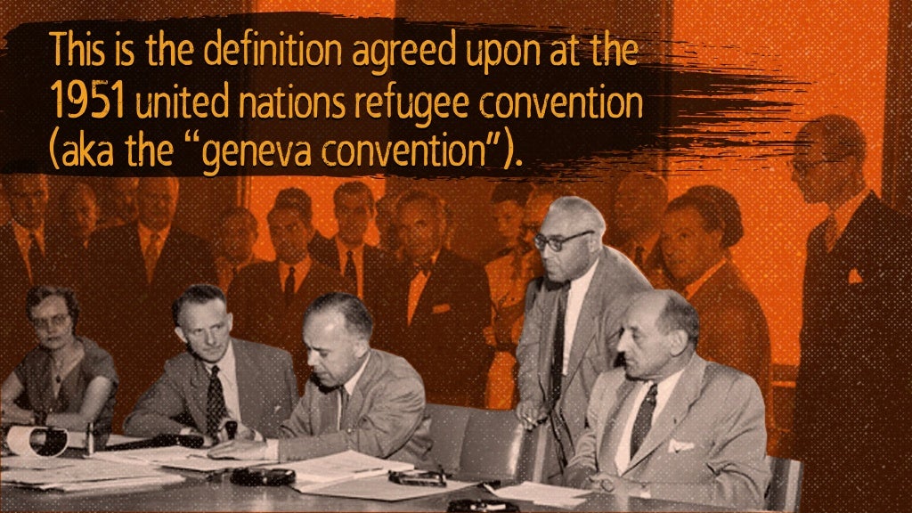 1951 united nations refugee convention