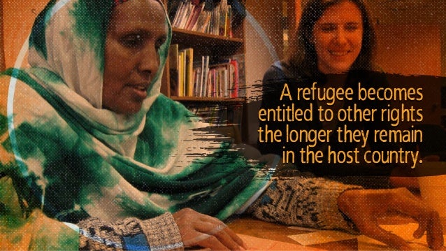 A refugee becomes
entitled to other rights
the longer they remain
in the host country.
 