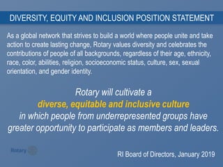 1 0
DIVERSITY, EQUITY AND INCLUSION POSITION STATEMENT
As a global network that strives to build a world where people unit...