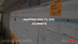 People by DefaultSnook Presentation | @wearesnook | @ruﬄemuﬃn Sarah Drummond
Insight
People by DefaultSnook Presentation | @wearesnook | @ruﬄemuﬃn Sarah Drummond
MAPPING END TO END
JOURNEYS
 