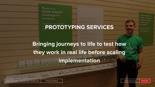 People by DefaultSnook Presentation | @wearesnook | @ruﬄemuﬃn Sarah DrummondPeople by DefaultSnook Presentation | @wearesnook | @ruﬄemuﬃn Sarah Drummond
PROTOTYPING SERVICES
Bringing journeys to life to test how
they work in real life before scaling
implementation
 