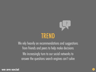 ?!

                               TREND
            We rely heavily on recommendations and suggestions
               fro...