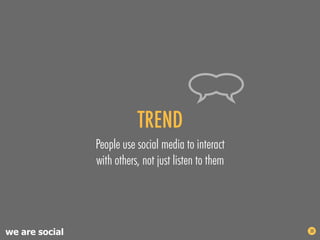 TREND
                People use social media to interact
                with others, not just listen to them




we are ...