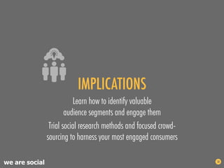 IMPLICATIONS
                           Learn how to identify valuable
                        audience segments and engag...
