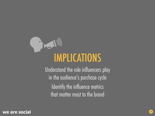 IMPLICATIONS
                Understand the role influencers play
                 in the audience’s purchase cycle
      ...