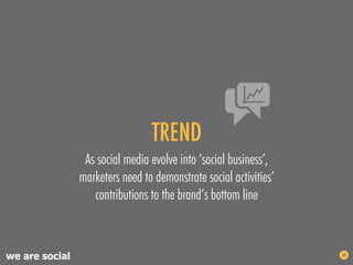 TREND
                 As social media evolve into ‘social business’,
                marketers need to demonstrate social...