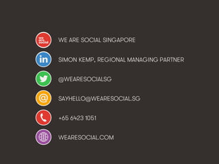 @wearesocialsg • 537
WE ARE SOCIAL SINGAPORE
SIMON KEMP, REGIONAL MANAGING PARTNER
@WEARESOCIALSG
SAYHELLO@WEARESOCIAL.SG
+65 6423 1051
WEARESOCIAL.COM
 