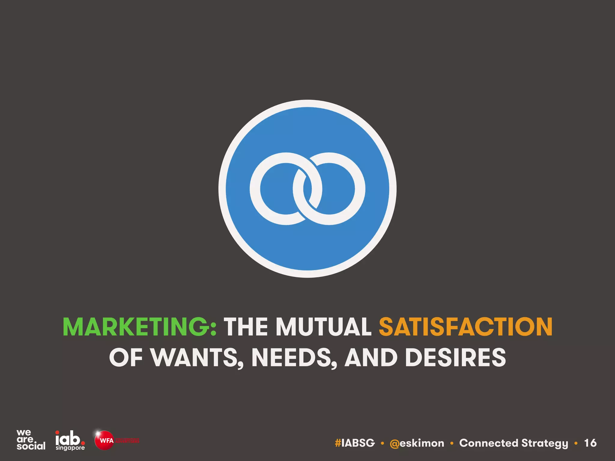 #IABSG • @eskimon • Connected Strategy • 16
MARKETING: THE MUTUAL SATISFACTION
OF WANTS, NEEDS, AND DESIRES
 