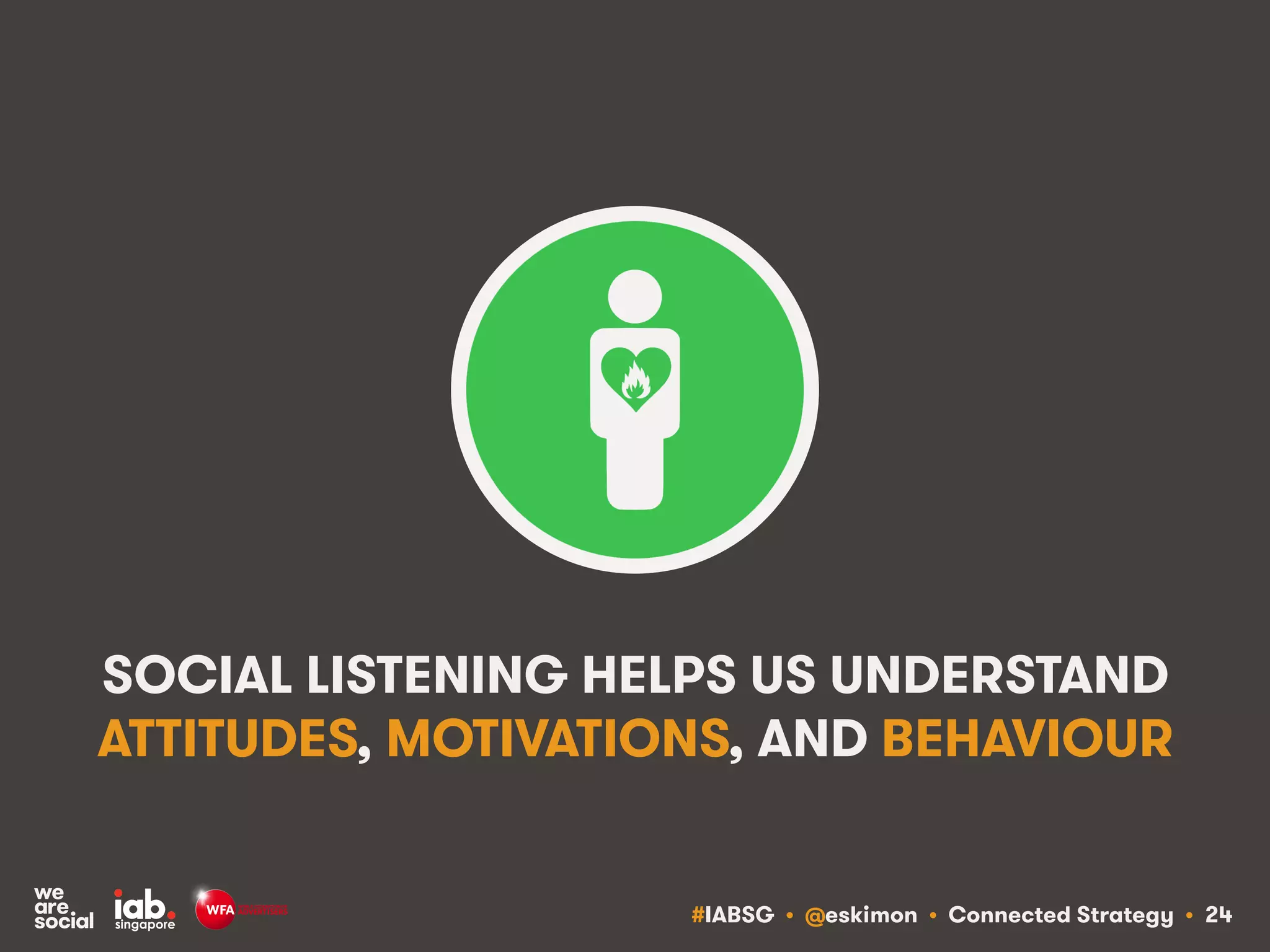 #IABSG • @eskimon • Connected Strategy • 24
SOCIAL LISTENING HELPS US UNDERSTAND
ATTITUDES, MOTIVATIONS, AND BEHAVIOUR
 