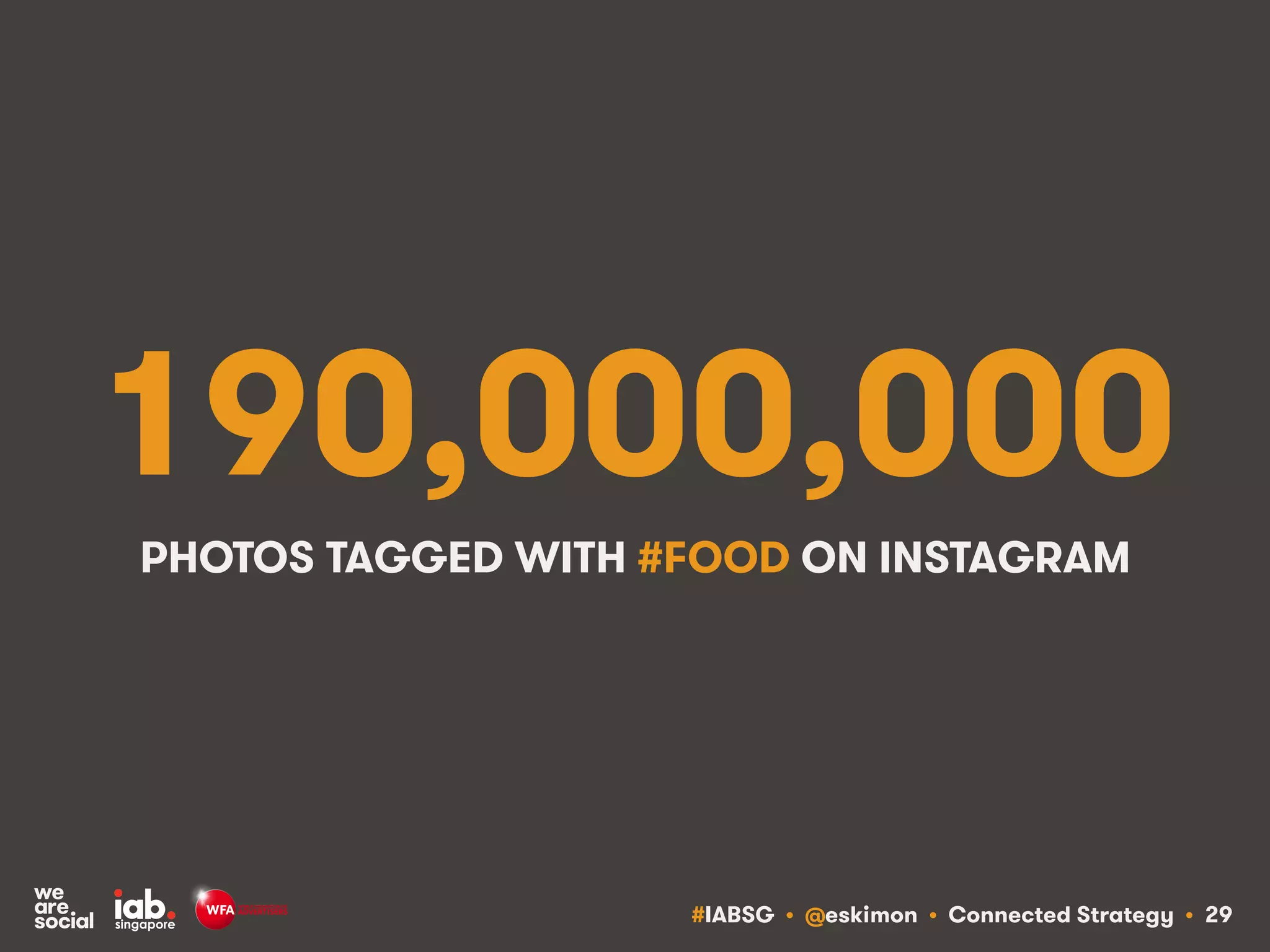 #IABSG • @eskimon • Connected Strategy • 29
190,000,000
PHOTOS TAGGED WITH #FOOD ON INSTAGRAM
 