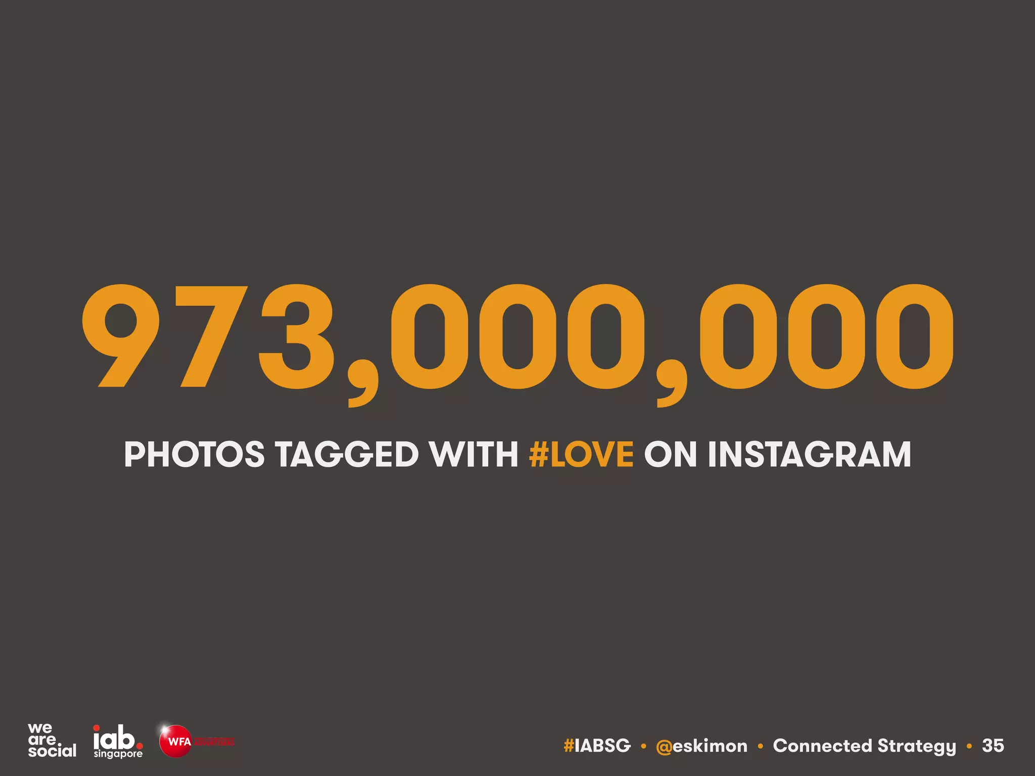 #IABSG • @eskimon • Connected Strategy • 35
973,000,000
PHOTOS TAGGED WITH #LOVE ON INSTAGRAM
 