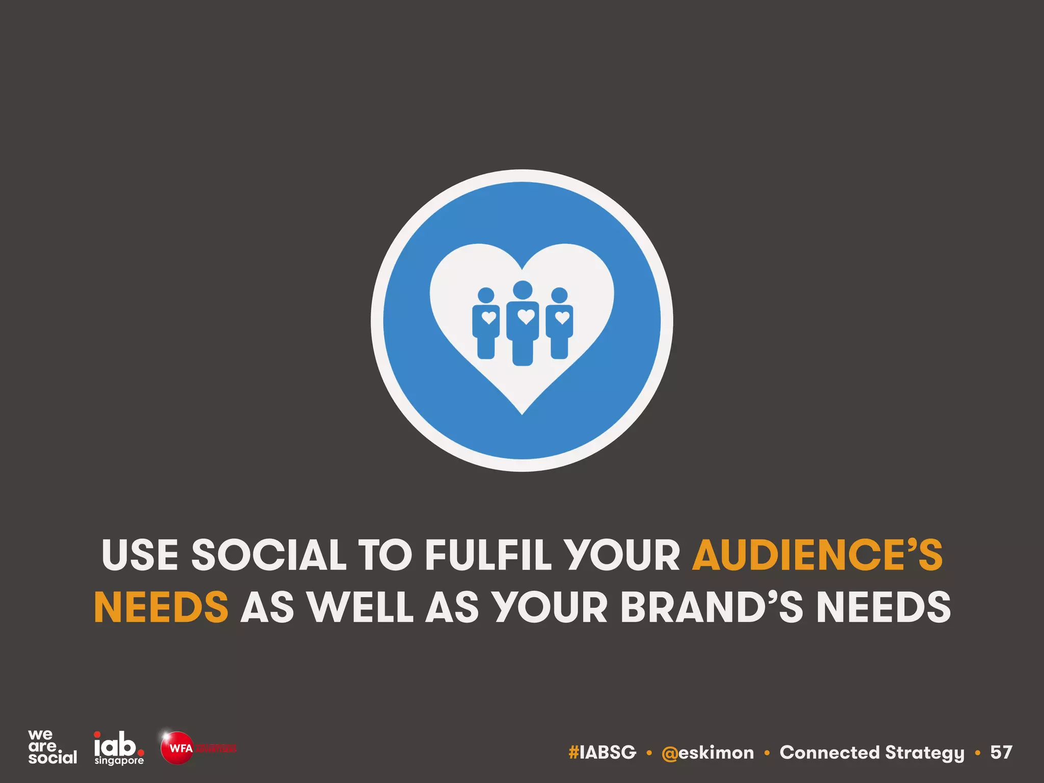 #IABSG • @eskimon • Connected Strategy • 59
3. PRINCIPLES
 