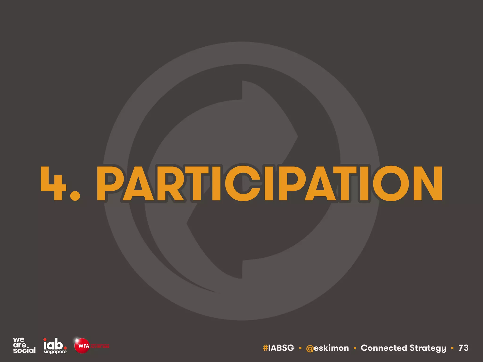 #IABSG • @eskimon • Connected Strategy • 77
OUR TASK IS TO ENGAGE PEOPLE WITH
OUR BRANDS, NOT JUST WITH OUR COMMS
 