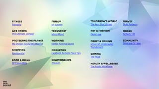 FITNESS
PumpUp
LIFE HACKS
The Ultimate Comper
PROTECTING THE PLANET
My Shower Is A Green Warrior
SHOPPING
Facebook M
FOOD & DRINK
KFC SoundBite
FAMILY
Mr Gabriel
TRANSPORT
MotorMood
WORKING
Netflix Parental Leave
MARKETING
Facebook Remote Place Tips
RELATIONSHIPS
7heaven
TOMORROW’S WORLD
The Arm That Listens
ART & FASHION
Flesh Love
CRAFT & MAKING
Minecraft Underwater
Wonderland
GAMING
The Flock
HEALTH & WELLBEING
The Public Workforce
TRAVEL
Flickr Patterns
MONEY
FinTech 101
COMMUNITY
The Face Of Litter
 