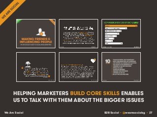 B2B Social • @wearesocialsg • 27We Are Social
HELPING MARKETERS BUILD CORE SKILLS ENABLES
US TO TALK WITH THEM ABOUT THE BIGGER ISSUES
 