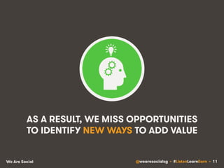 AS A RESULT, WE MISS OPPORTUNITIES 
TO IDENTIFY NEW WAYS TO ADD VALUE 
We Are Social @wearesocialsg • #ListenLearnEarn • 11 
 