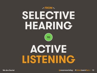 .• FROM •.! 
SELECTIVE 
HEARING 
TO 
ACTIVE 
LISTENING 
We Are Social @wearesocialsg • #ListenLearnEarn • 12 
 