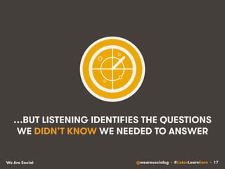 …BUT LISTENING IDENTIFIES THE QUESTIONS 
WE DIDN’T KNOW WE NEEDED TO ANSWER 
We Are Social @wearesocialsg • #ListenLearnEarn • 17 
 