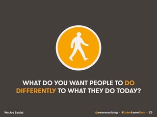 WHAT DO YOU WANT PEOPLE TO DO 
DIFFERENTLY TO WHAT THEY DO TODAY? 
We Are Social @wearesocialsg • #ListenLearnEarn • 23 
 