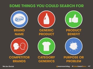 SOME THINGS YOU COULD SEARCH FOR 
BRAND 
NAME 
GENERIC 
PRODUCT 
PRODUCT 
BENEFIT 
COMPETITOR 
BRANDS 
CATEGORY 
GENERICS 
PURPOSE OR 
PROBLEM 
We Are Social @wearesocialsg • #ListenLearnEarn • 47 
 