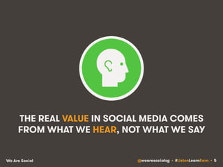 THE REAL VALUE IN SOCIAL MEDIA COMES 
FROM WHAT WE HEAR, NOT WHAT WE SAY 
We Are Social @wearesocialsg • #ListenLearnEarn • 5 
 