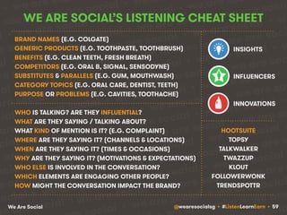 social •social •!we are social •! we are social social •! we are social •! we are social •! we are social •! we 
! we are social •! we are social 
WE ARE SOCIAL’S LISTENING are social CHEAT •! we SHEET 
are we social •! we 
•! are social BRAND NAMES •!we social •! we social 
(E.are G. COLGATE) 
are are social •! we are GENERIC PRODUCTS social (E.G. •TOOTHPASTE, ! we TOOTHBRUSH) 
we are social we 
INSIGHTS 
•! social •! BENEFITS we are (E.G. CLEAN are TEETH, social FRESH BREATH) 
•! we social •! we are social COMPETITORS (E.G. ORAL B, SIGNAL, SENSODYNE) 
are social •!are SUBSTITUTES & PARALLELS social (E.•G. ! we GUM, MOUTHWASH) 
social •CATEGORY ! we are TOPICS (E.G. ORAL CARE, DENTIST, TEETH) 
PURPOSE OR PROBLEMS (E.G. CAVITIES, TOOTHACHE) 
social 
are social •! we are social •! we INFLUENCERS 
social •! we 
•!we are are social •! we are social we we are social 
are we are social •! social •! we are social •! we are INNOVATIONS 
social •! social •! social •!we are social •! are are social •! we are social •! we we WHO IS TALKING? ARE THEY INFLUENTIAL? 
social 
WHAT ARE THEY SAYING / TALKING ABOUT? 
social •! we are •WHAT KIND OF MENTION IS IT? social (E.G. COMPLAINT) 
•! we are HOOTSUITE 
are social WHERE ARE THEY we SAYING are IT? (CHANNELS & LOCATIONS) 
social •! we TOPSY 
are WHEN social ARE THEY •!SAYING IT? (TIMES •! we & OCCASIONS) 
are TALKWALKER 
WHY ! ARE we THEY are SAYING social IT? (MOTIVATIONS & EXPECTATIONS) 
TWAZZUP 
social WHO •ELSE IS INVOLVED IN THE CONVERSATION? 
we WHICH ELEMENTS ARE ENGAGING OTHER PEOPLE? 
HOW MIGHT THE CONVERSATION IMPACT THE BRAND? 
are social •!we are social •! we are social •! we are social 
social •! we are social •! we are social •! we are social we KLOUT 
social 
social FOLLOWERWONK 
•! we are are social •! we are TRENDSPOTTR 
social we social •! we are we are We are social •!social •! we are are social •! Are Social are •! we @wearesocialsg • #ListenLearnEarn are social • 59 
social •! we are social social •! we  