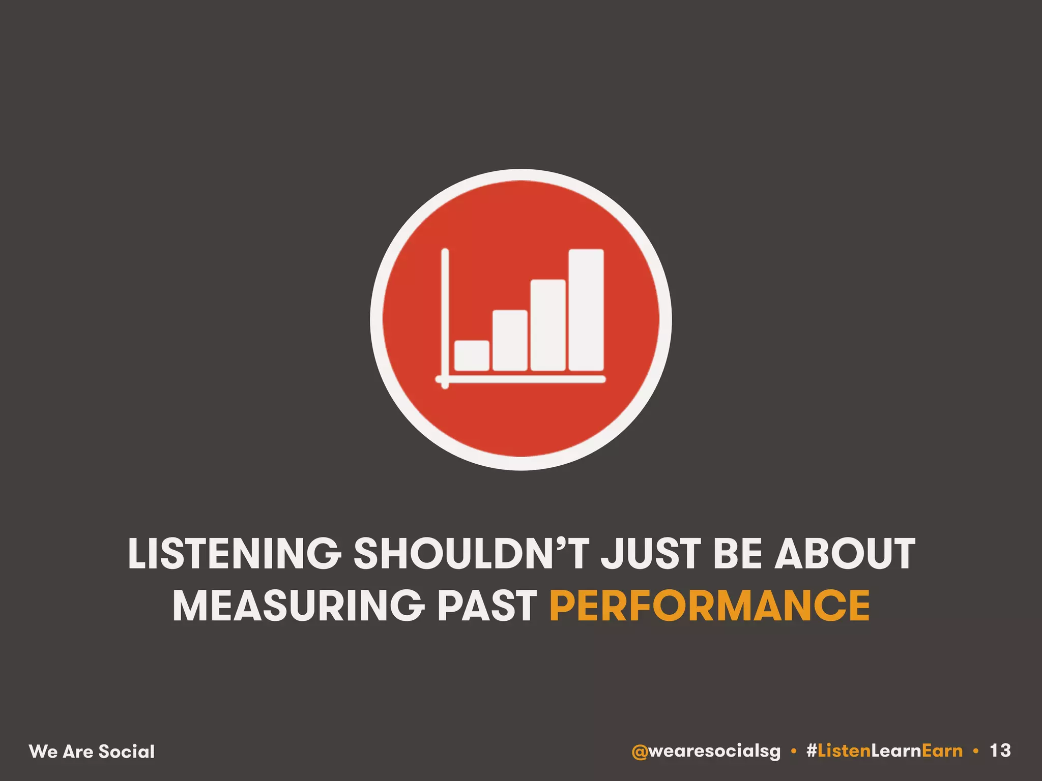 LISTENING SHOULDN’T JUST BE ABOUT 
MEASURING PAST PERFORMANCE 
We Are Social @wearesocialsg • #ListenLearnEarn • 13 
 