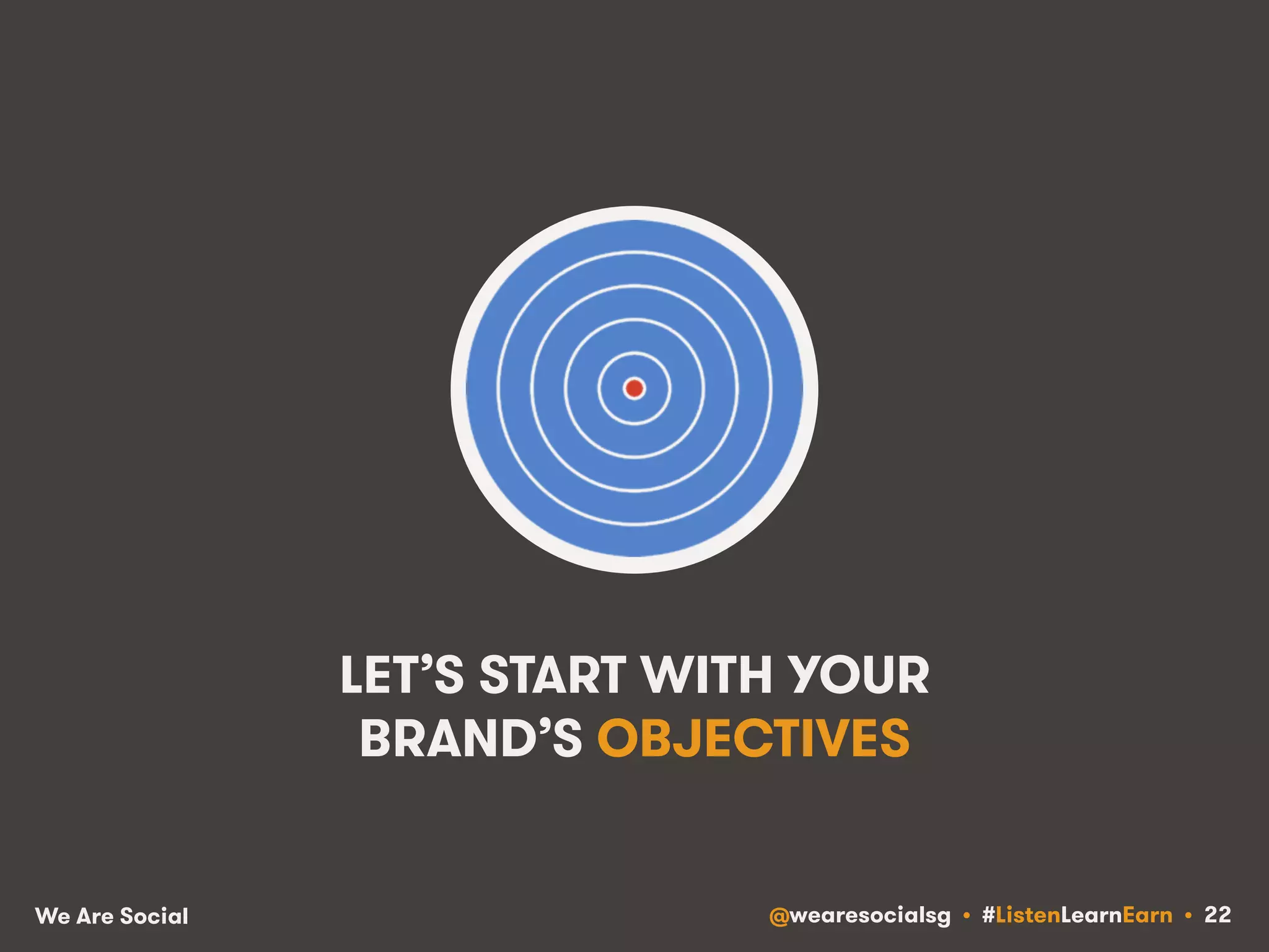 LET’S START WITH YOUR 
BRAND’S OBJECTIVES 
We Are Social @wearesocialsg • #ListenLearnEarn • 22 
 