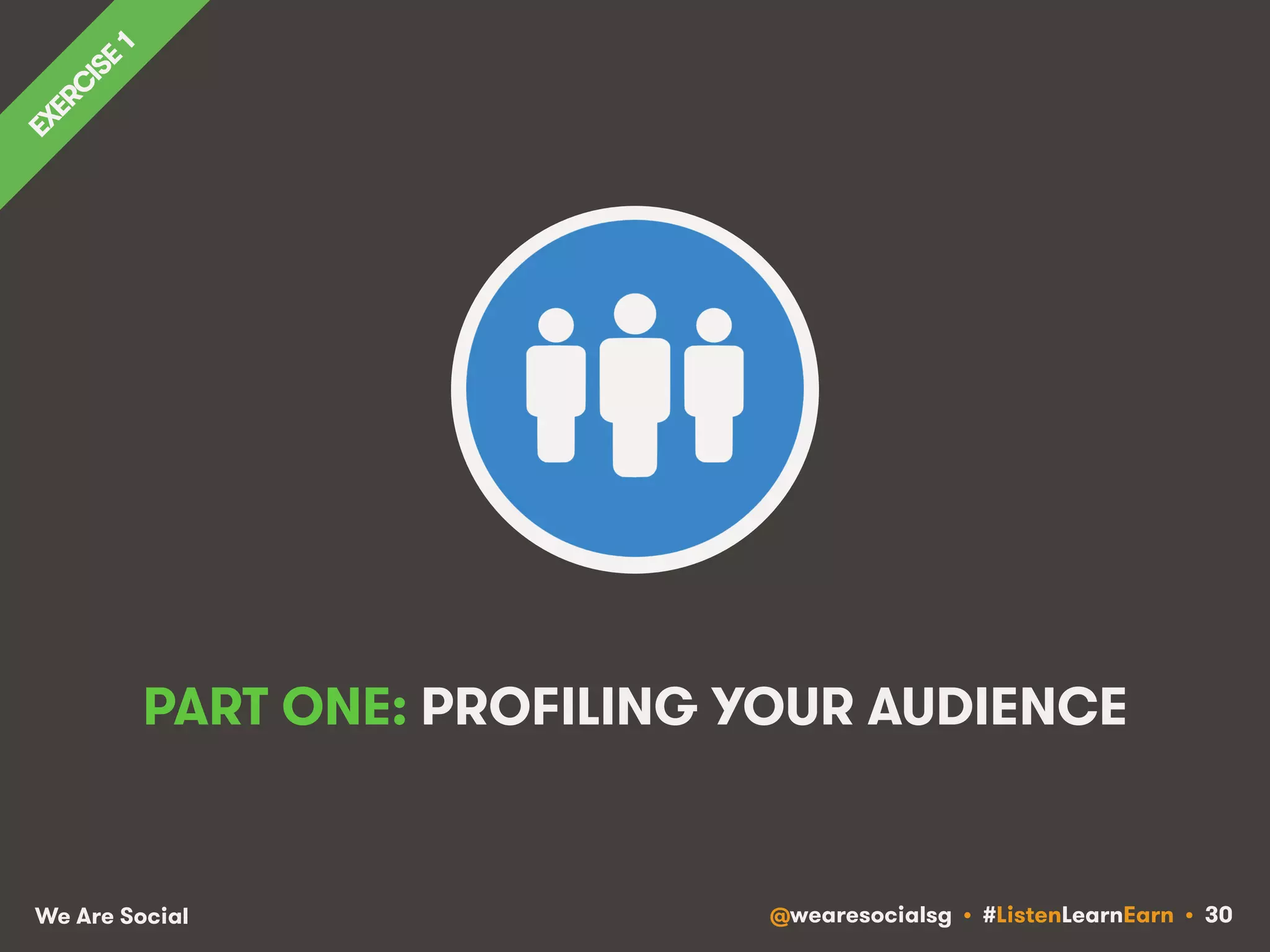 PART ONE: PROFILING YOUR AUDIENCE 
We Are Social @wearesocialsg • #ListenLearnEarn • 30 
 