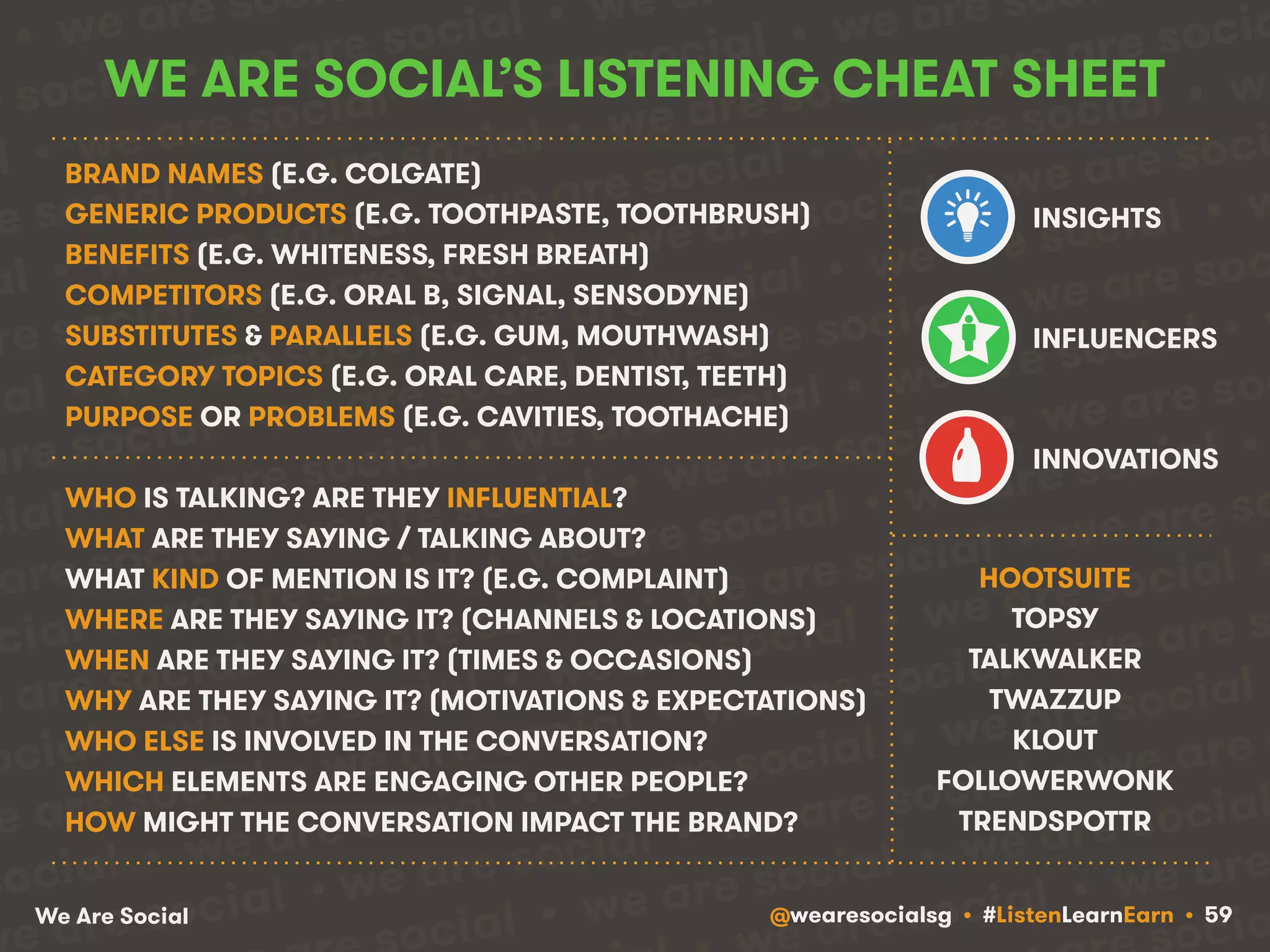social •social •!we are social •! we are social social •! we are social •! we are social •! we are social •! we 
! we are social •! we are social 
WE ARE SOCIAL’S LISTENING are social CHEAT •! we SHEET 
are we social •! we 
•! are social BRAND NAMES •!we social •! we social 
(E.are G. COLGATE) 
are are social •! we are GENERIC PRODUCTS social (E.G. •TOOTHPASTE, ! we TOOTHBRUSH) 
we are social we 
INSIGHTS 
•! social •! BENEFITS we are (E.G. CLEAN are TEETH, social FRESH BREATH) 
•! we social •! we are social COMPETITORS (E.G. ORAL B, SIGNAL, SENSODYNE) 
are social •!are SUBSTITUTES & PARALLELS social (E.•G. ! we GUM, MOUTHWASH) 
social •CATEGORY ! we are TOPICS (E.G. ORAL CARE, DENTIST, TEETH) 
PURPOSE OR PROBLEMS (E.G. CAVITIES, TOOTHACHE) 
social 
are social •! we are social •! we INFLUENCERS 
social •! we 
•!we are are social •! we are social we we are social 
are we are social •! social •! we are social •! we are INNOVATIONS 
social •! social •! social •!we are social •! are are social •! we are social •! we we WHO IS TALKING? ARE THEY INFLUENTIAL? 
social 
WHAT ARE THEY SAYING / TALKING ABOUT? 
social •! we are •WHAT KIND OF MENTION IS IT? social (E.G. COMPLAINT) 
•! we are HOOTSUITE 
are social WHERE ARE THEY we SAYING are IT? (CHANNELS & LOCATIONS) 
social •! we TOPSY 
are WHEN social ARE THEY •!SAYING IT? (TIMES •! we & OCCASIONS) 
are TALKWALKER 
WHY ! ARE we THEY are SAYING social IT? (MOTIVATIONS & EXPECTATIONS) 
TWAZZUP 
social WHO •ELSE IS INVOLVED IN THE CONVERSATION? 
we WHICH ELEMENTS ARE ENGAGING OTHER PEOPLE? 
HOW MIGHT THE CONVERSATION IMPACT THE BRAND? 
are social •!we are social •! we are social •! we are social 
social •! we are social •! we are social •! we are social we KLOUT 
social 
social FOLLOWERWONK 
•! we are are social •! we are TRENDSPOTTR 
social we social •! we are we are We are social •!social •! we are are social •! Are Social are •! we @wearesocialsg • #ListenLearnEarn are social • 59 
social •! we are social social •! we  