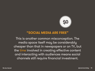 $0
“SOCIAL MEDIA ARE FREE”
This is another common misconception. The
media space itself may be considerably
cheaper than t...