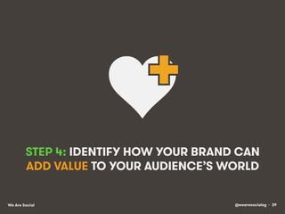STEP 4: IDENTIFY HOW YOUR BRAND CAN
ADD VALUE TO YOUR AUDIENCE’S WORLD
We Are Social

@wearesocialsg • 39

 