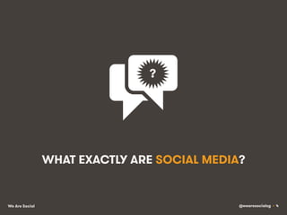 ?

WHAT EXACTLY ARE SOCIAL MEDIA?

We Are Social

@wearesocialsg • 4

 