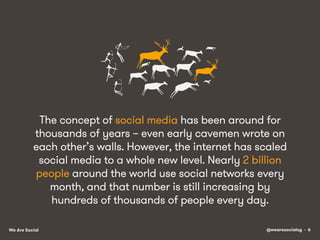 The concept of social media has been around for
thousands of years – even early cavemen wrote on
each other’s walls. Howev...