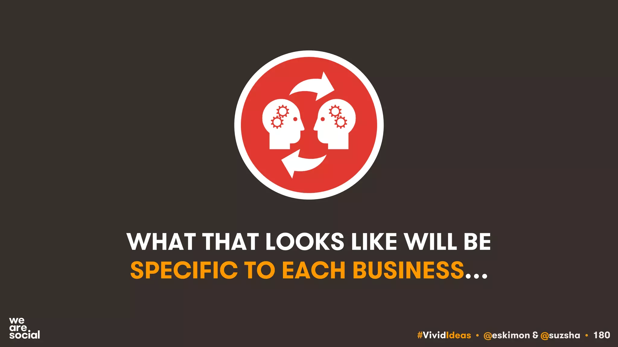#VividIdeas • @eskimon & @suzsha • 180
WHAT THAT LOOKS LIKE WILL BE
SPECIFIC TO EACH BUSINESS…
 