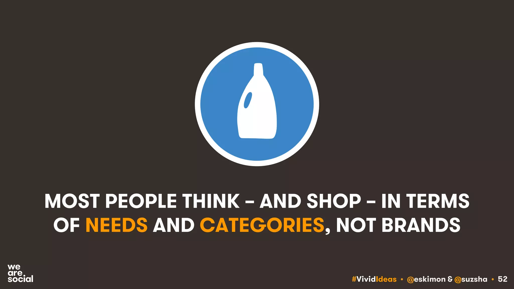 #VividIdeas • @eskimon & @suzsha • 52
MOST PEOPLE THINK – AND SHOP – IN TERMS
OF NEEDS AND CATEGORIES, NOT BRANDS
 