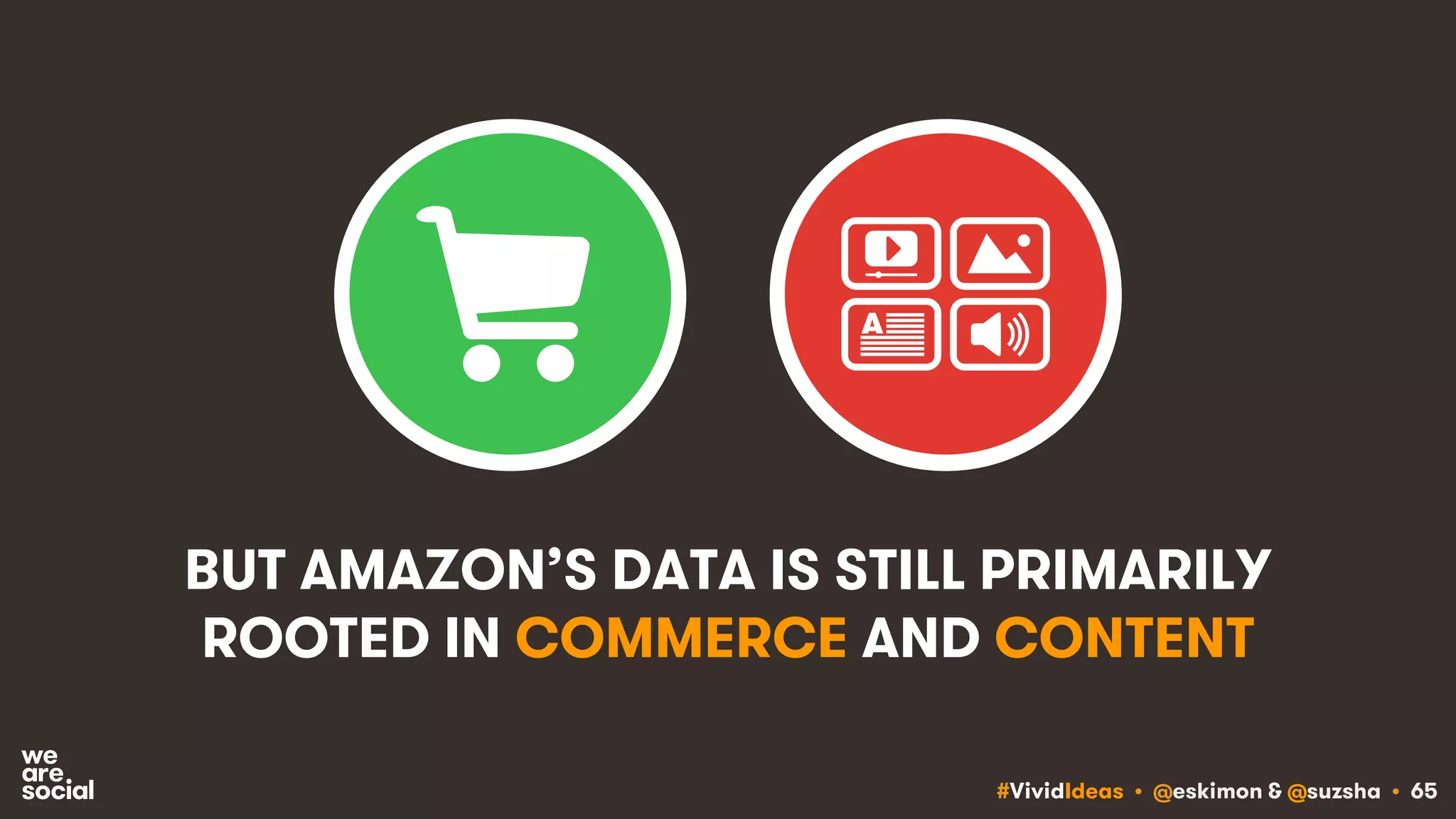 #VividIdeas • @eskimon & @suzsha • 65
BUT AMAZON’S DATA IS STILL PRIMARILY
ROOTED IN COMMERCE AND CONTENT
 
