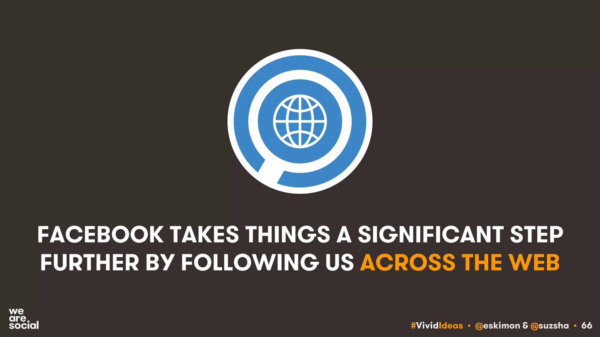 #VividIdeas • @eskimon & @suzsha • 66
FACEBOOK TAKES THINGS A SIGNIFICANT STEP
FURTHER BY FOLLOWING US ACROSS THE WEB
 