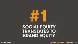 #WhatsComingNext • @eskimon • 14We Are Social
#1SOCIAL EQUITY
TRANSLATES TO
BRAND EQUITY
 